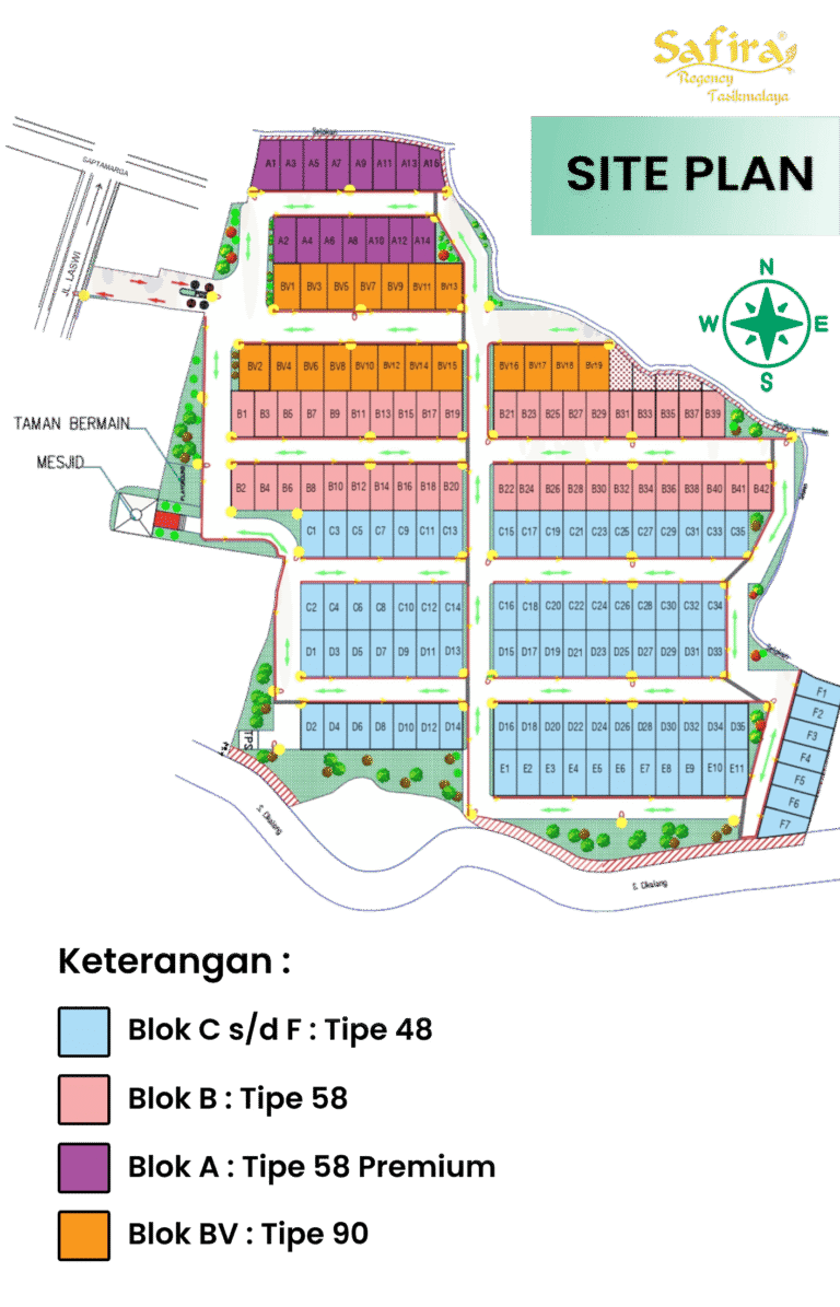 site plan terbaru