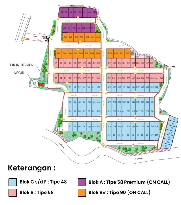 perumahan tasikmalaya Siteplan Terbaru