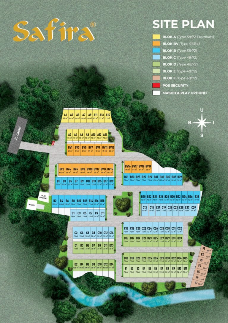 Siteplan baru safira